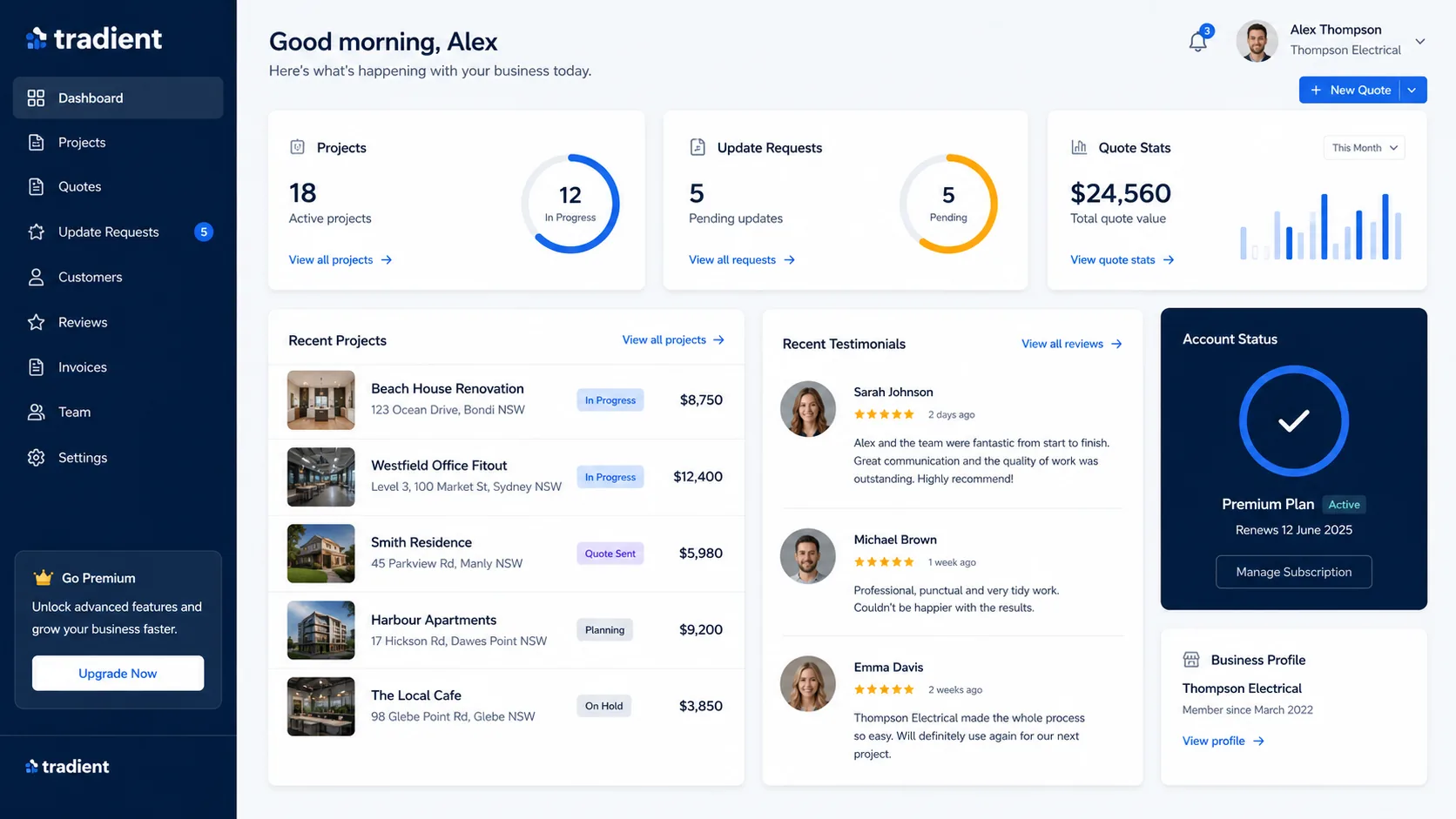 Dashboard overview showing projects, quote stats and account status