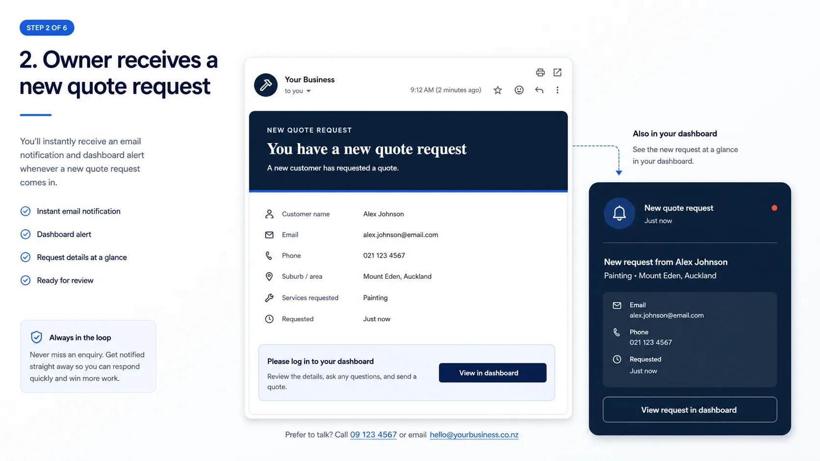 Owner receives a new quote request notification
