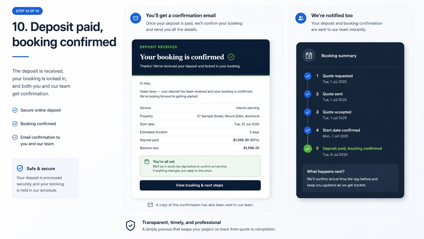 Deposit paid and booking confirmed